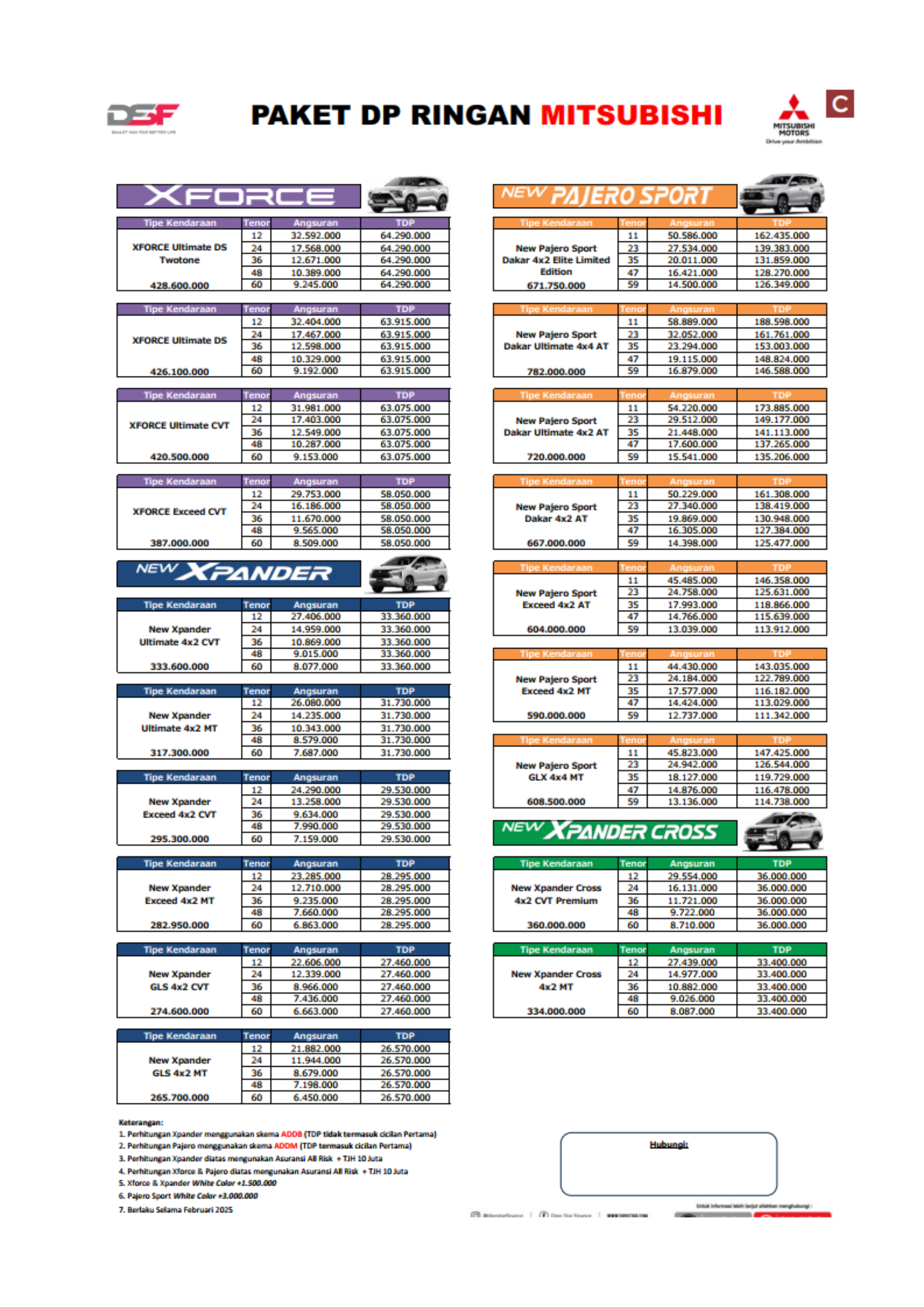 Paket Kredit terbaik Mitsubishi Subang
